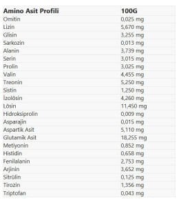 MassQuick GURME WHEY PROTEIN 960gr Çikolata Aromalı