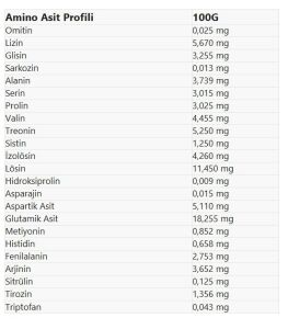 MassQuick GURME WHEY PROTEIN 960gr Kahve Karamel Aromalı