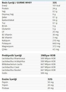 MassQuick GURME WHEY PROTEIN 960gr Kurabiye Muz Aromalı