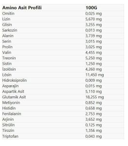 MassQuick GURME WHEY PROTEIN 960gr Kurabiye Muz Aromalı