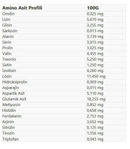 MassQuick GURME WHEY PROTEIN 2100 gr 70 Servis Çilekli Pasta Aromalı