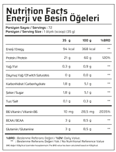Muscle Food FoodWhey 72 Saşe Mix Flavors