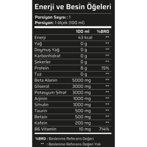 Muscle Food Pre Raptor Preworkout 100 ML 20 Adet Vişne ve Karpuz