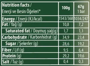 UNIQ2GO Fıstıklı Proteinli Bar XXL 67g x 12 Adet