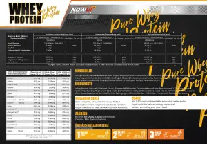 Nowup Nutrition %100 Whey Protein Tozu Çilek Aromalı 1050 Gr