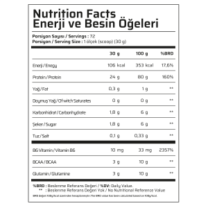 Muscle Food ProWhey 2160 G 72 Servis Çikolata Fındık Aromalı