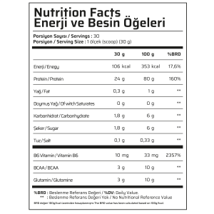 Muscle Food ProWhey 900 G 30 Servis Çilekli Çizkek Aromalı