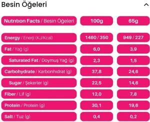 UNIQ2GO Bademli Power Maxi Proteinli Bar 65g x 12 Adet