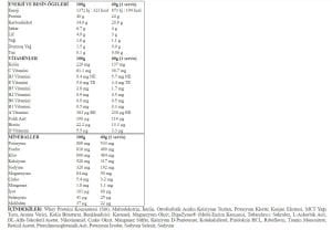 Protein Ocn Proteın Meal STRAWBERRY CAKE AROMALI