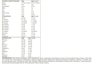 Protein Ocn Proteın Meal Mango Lemon Ice Cream Aromalı